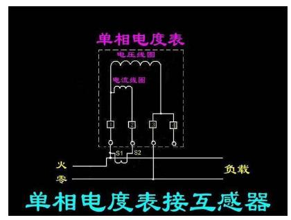 關于單相電能表接線常見疑問解答
